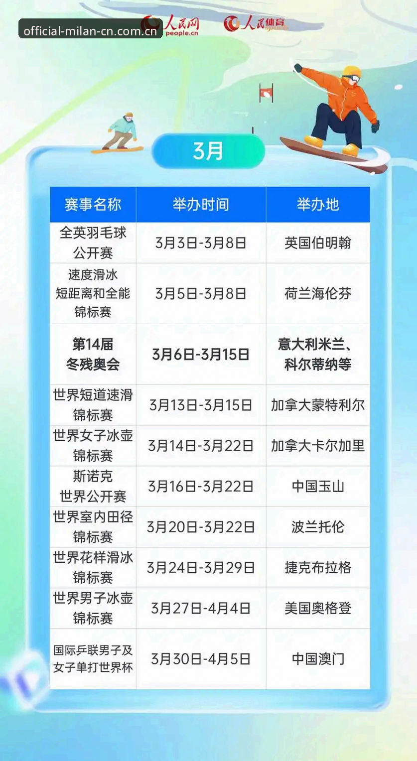 米兰CN赛事比分直播2026最新版本 米兰体育官网2026版本实用指南:从比分直播到赔率更新的完整攻略